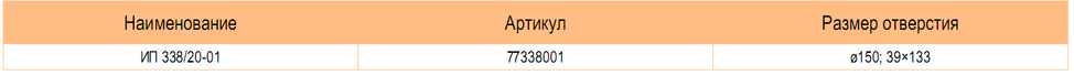 Характеристики: Изоляторы проходные ИП 338 / 20–01 Metaenergy 