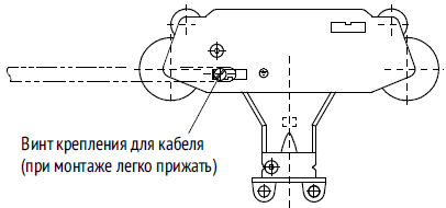 Монорельсовая тележка системы CS (с заправкой проводника) КЛМ-Т Монорельсовая тележка системы CS (с заправкой проводника) КЛМ-Т