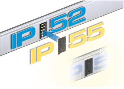 СТЕПЕНЬ ЗАЩИТЫ «IP» 