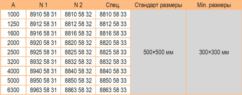Угол горизонтальный 1000-6300А литого шинопровода IP68