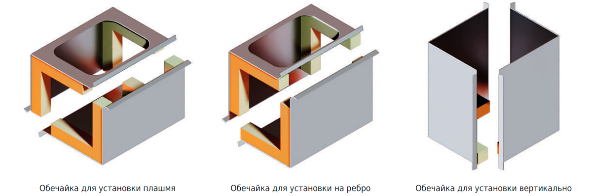 Соединительный блок IP68 Metaenergy Соединительный блок IP68 Metaenergy